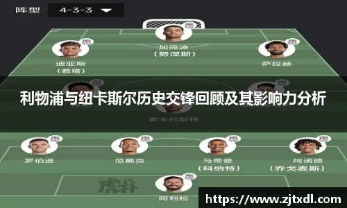 利物浦与纽卡斯尔历史交锋回顾及其影响力分析